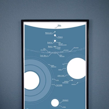 The Expanse - Galaxy Poster